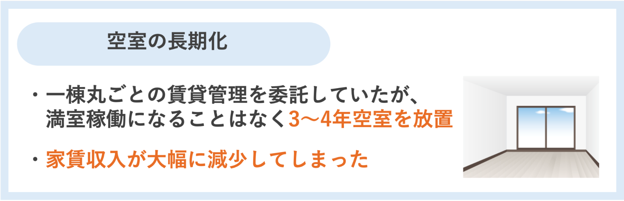 空室の長期化