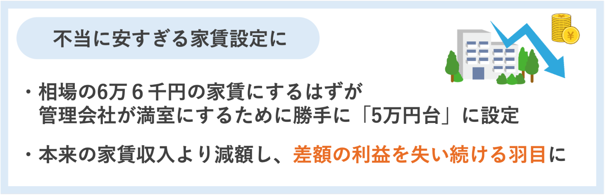 不当に安すぎる家賃設定に